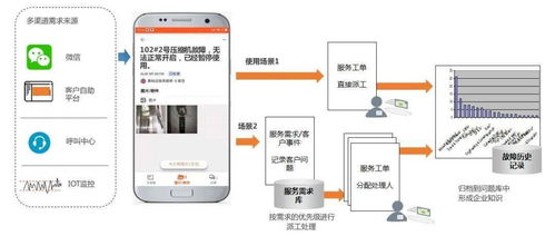冰輪環境創新產品獲科技評估鑒定認可，引領環保產業新篇章